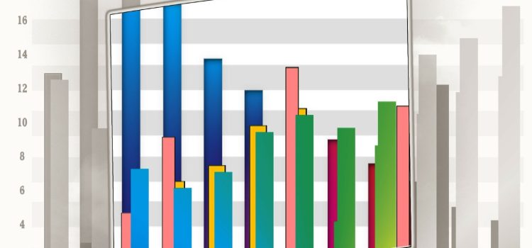 Ulasan Pasar per 28 November 2025