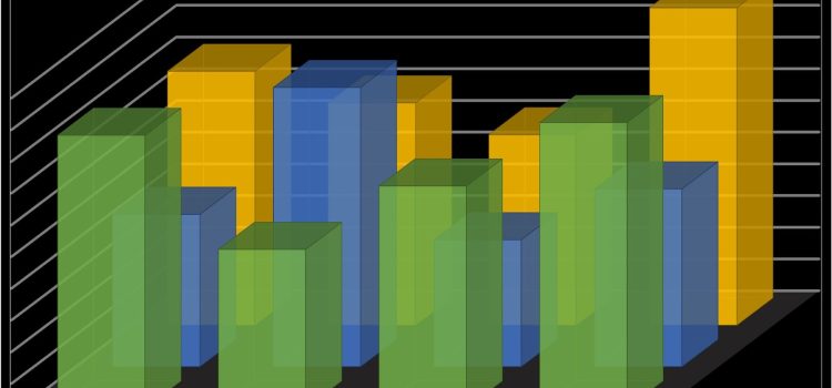 Ulasan Pasar per 27 Februari 2026